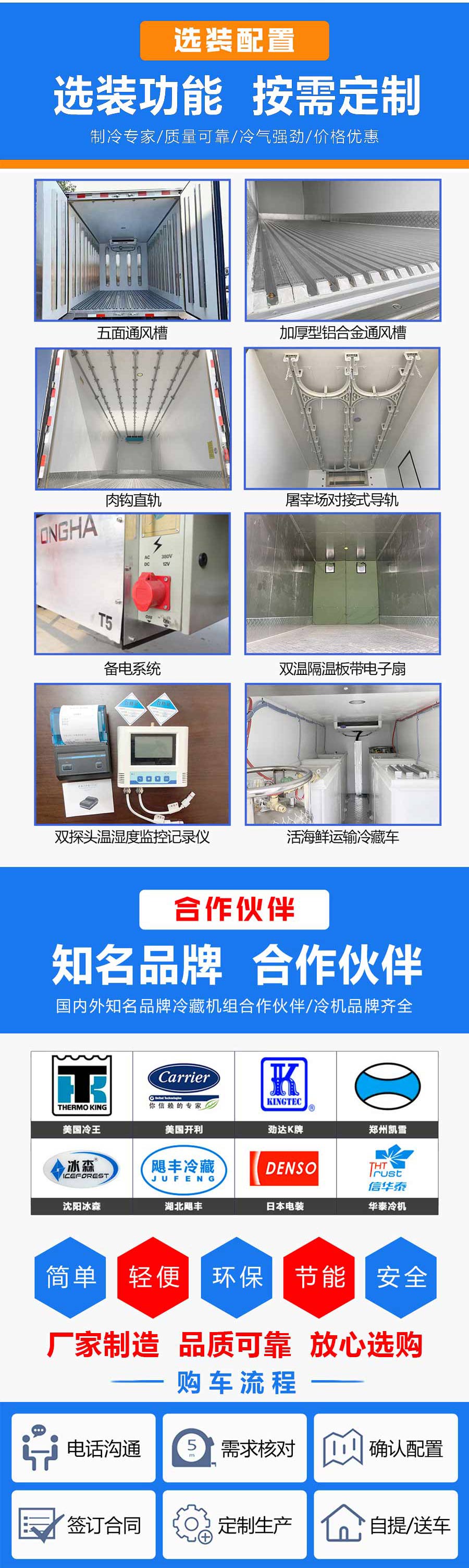 東風(fēng)天龍KL前四后八冷藏車(chē)